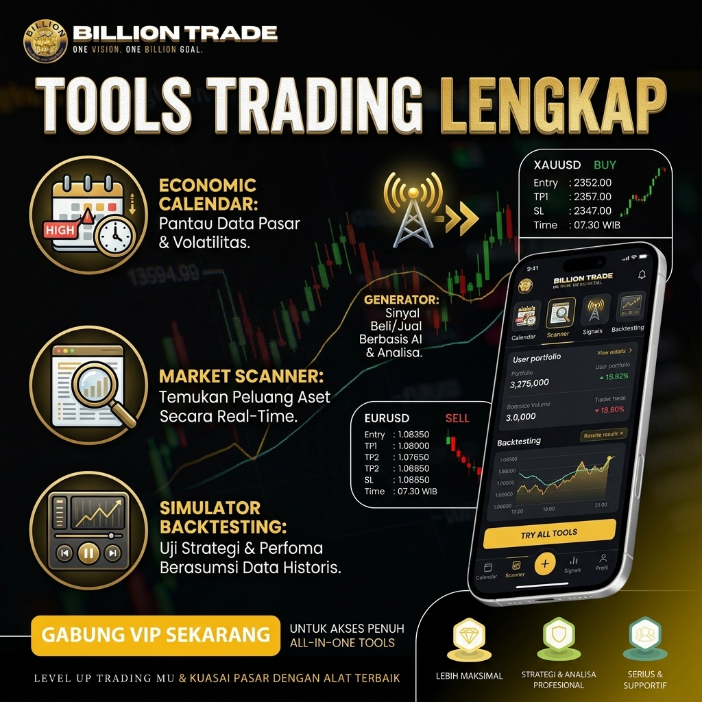 Tools Trading Lengkap